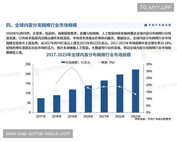 内容分发机构在市场调整期探索付费新逻辑 激活了深度粉丝的长尾贡献